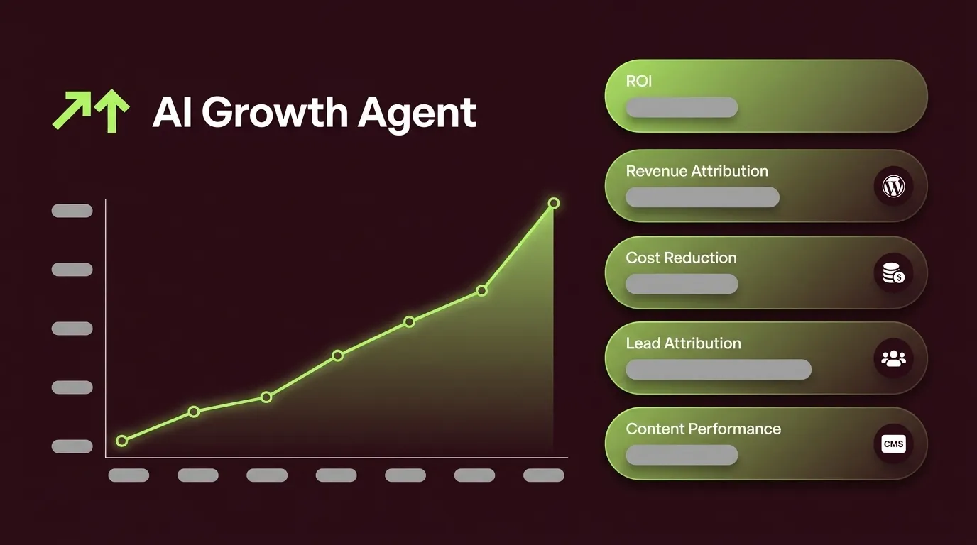 Measurable ROI from AI Content: A Proven Framework