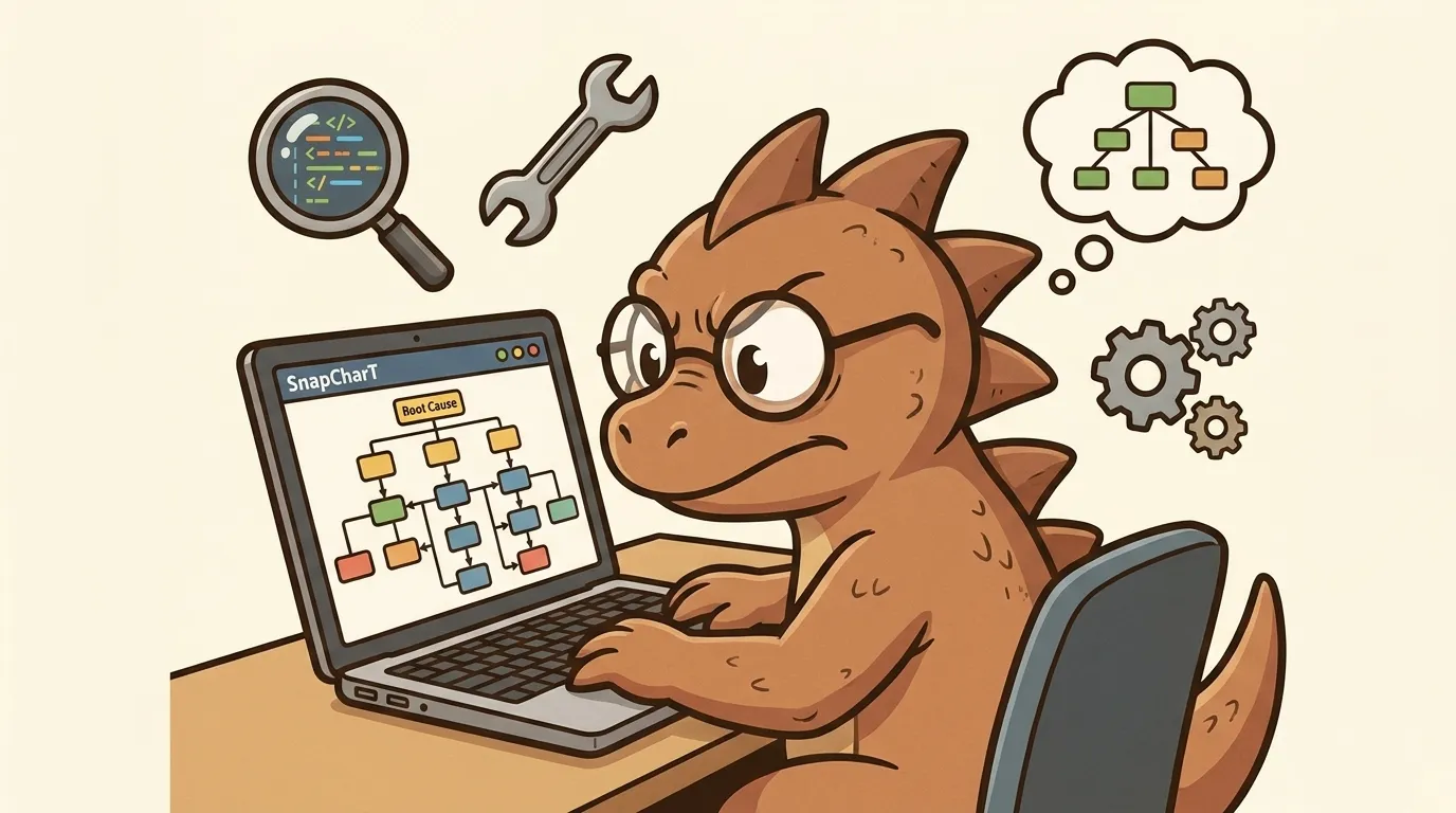 TapRooT Style Root Cause Analysis for Software Incidents