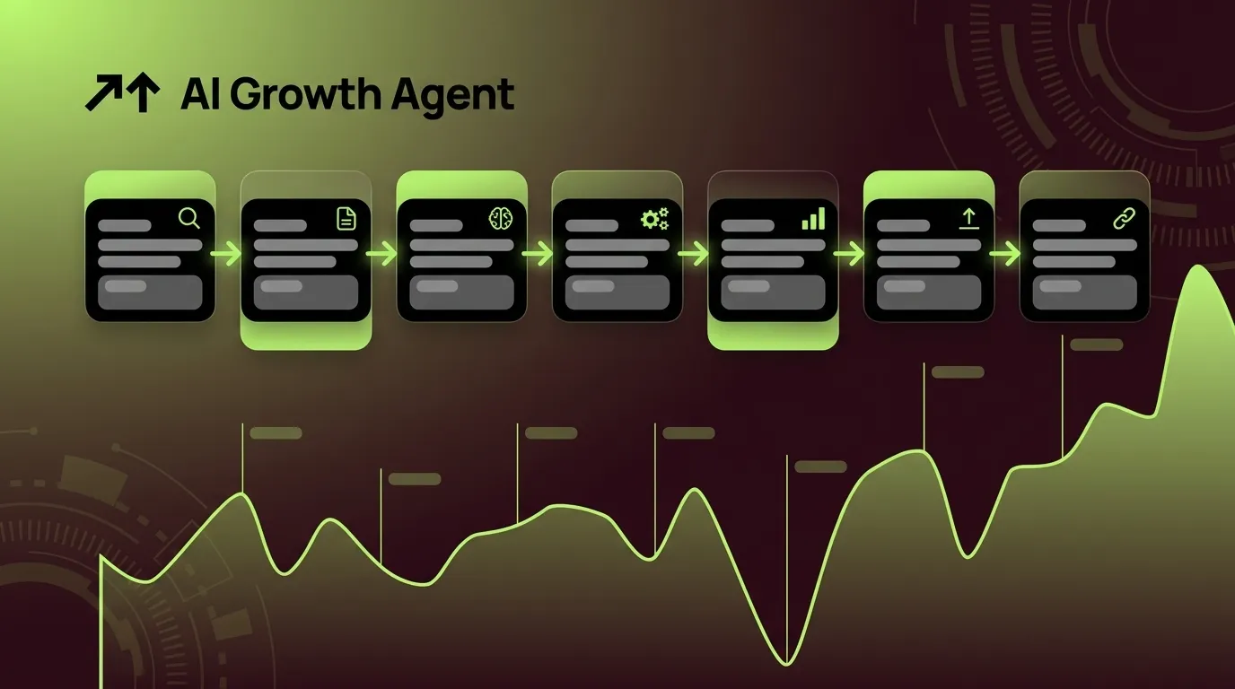 Increase Organic Traffic Without an Agency: 7-Step System