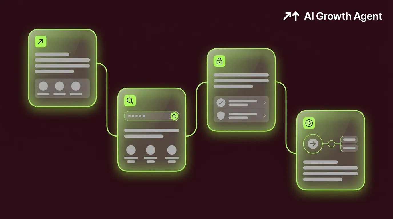 The Agent Discovery Process: All 4 Stages Explained