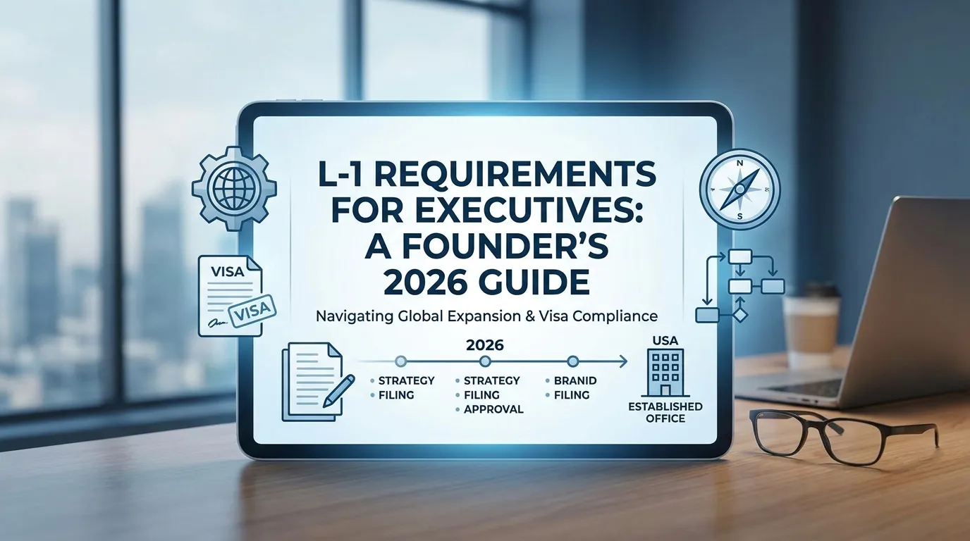 L-1 Requirements for Executives: A Founder's 2026 Guide