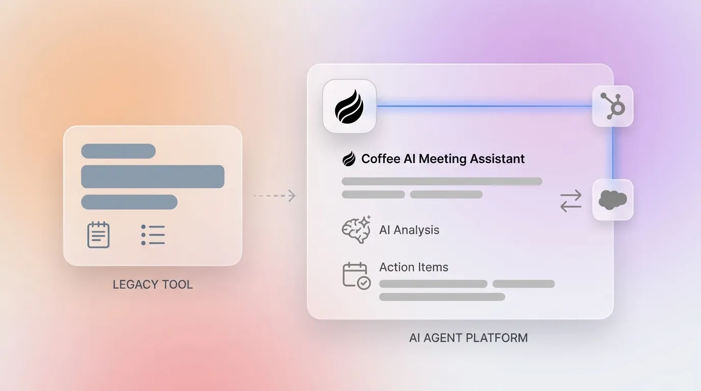 Meeting Notes Software in 2026: Legacy Tools vs. Agents