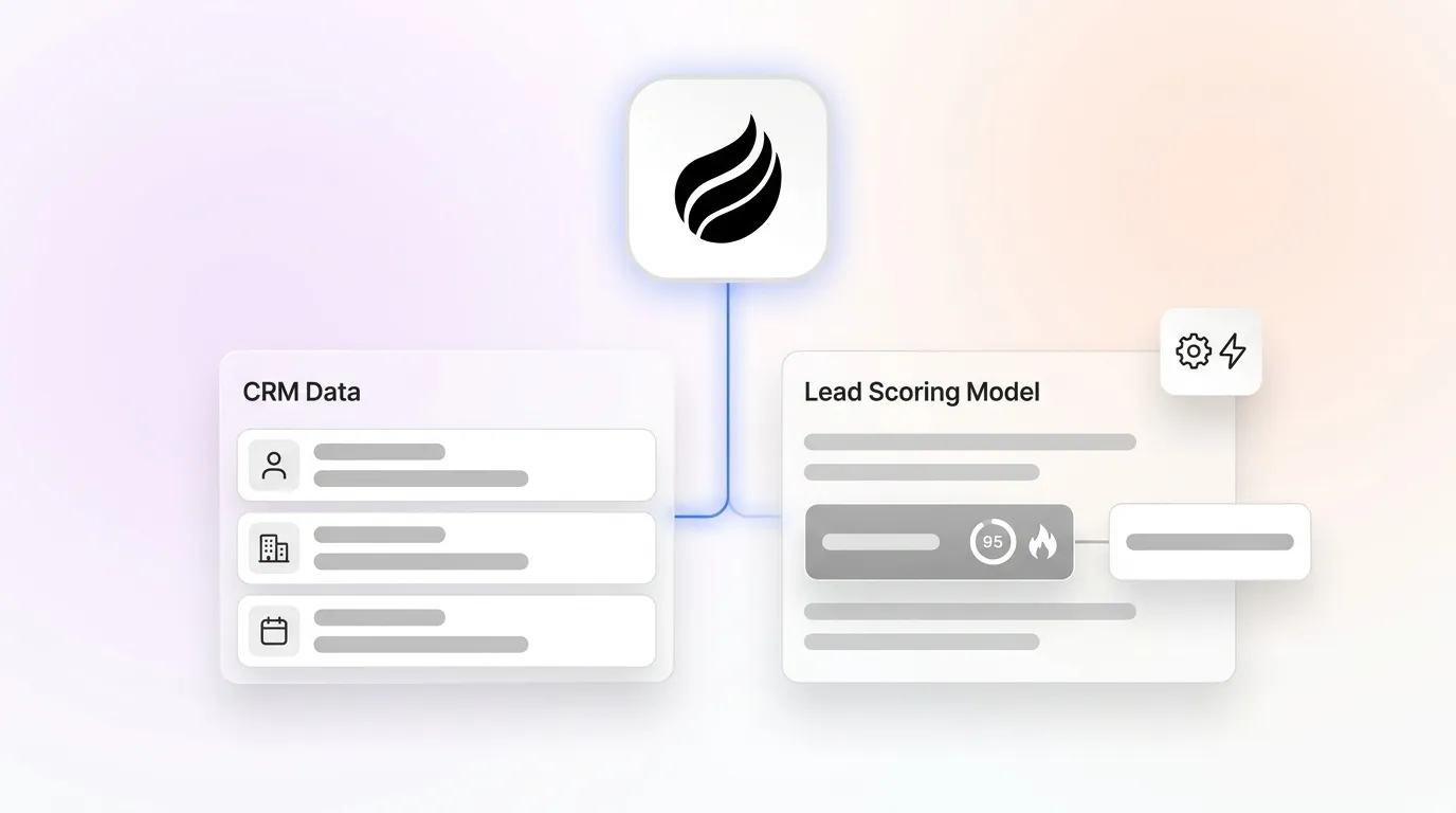 Lead Scoring Integration: Connect Scoring Models Live