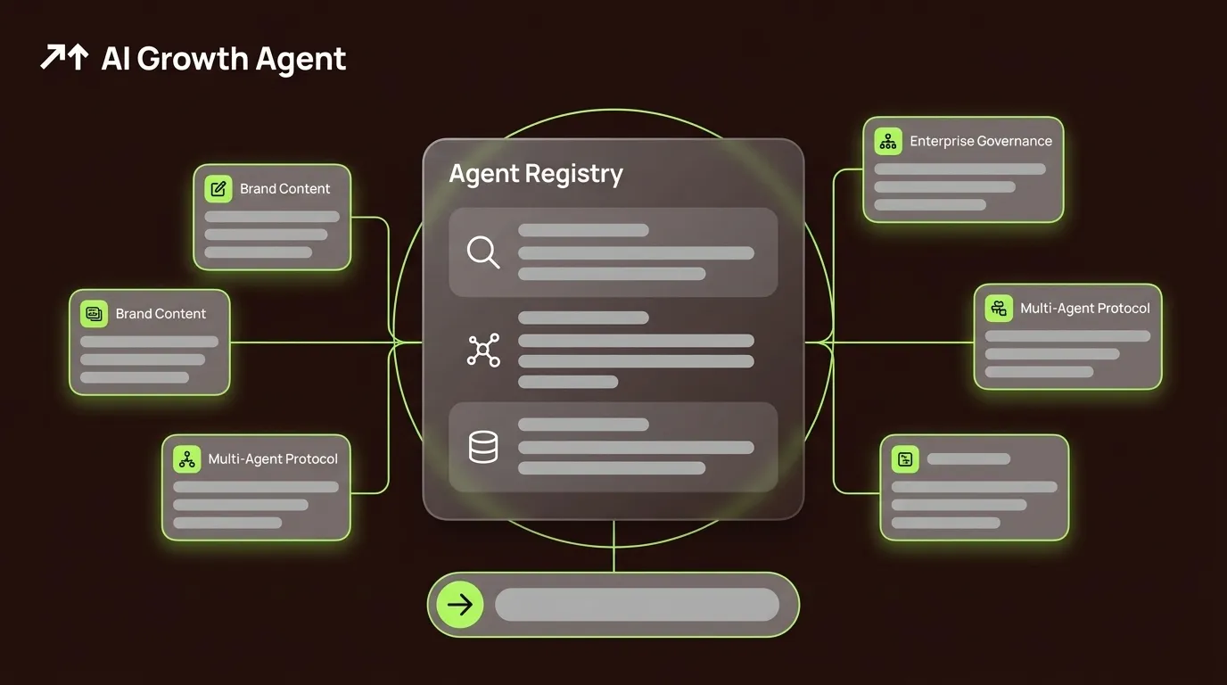 What Is Agent Discovery? A2A, Agent Cards & AI Governance