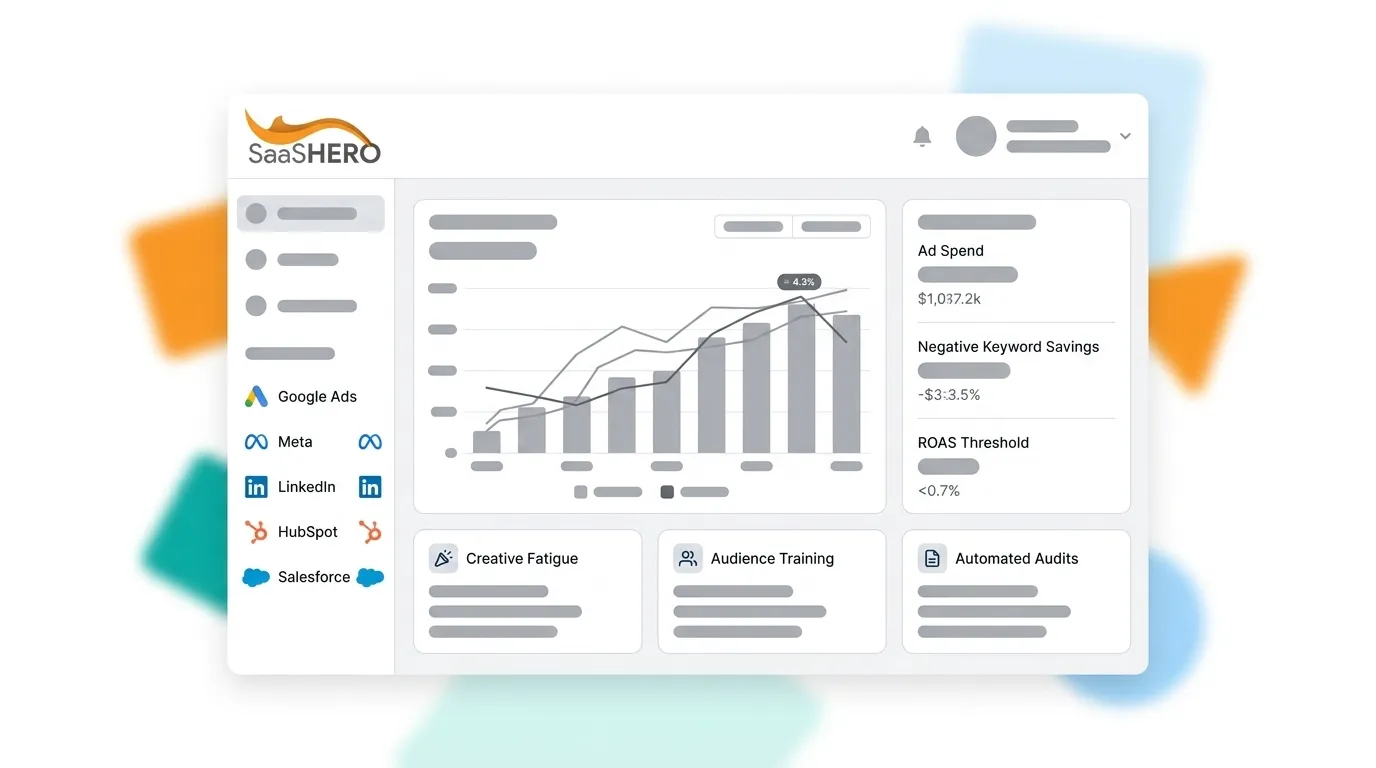 How Marketing Automation Tools Cut Wasted Ad Spend