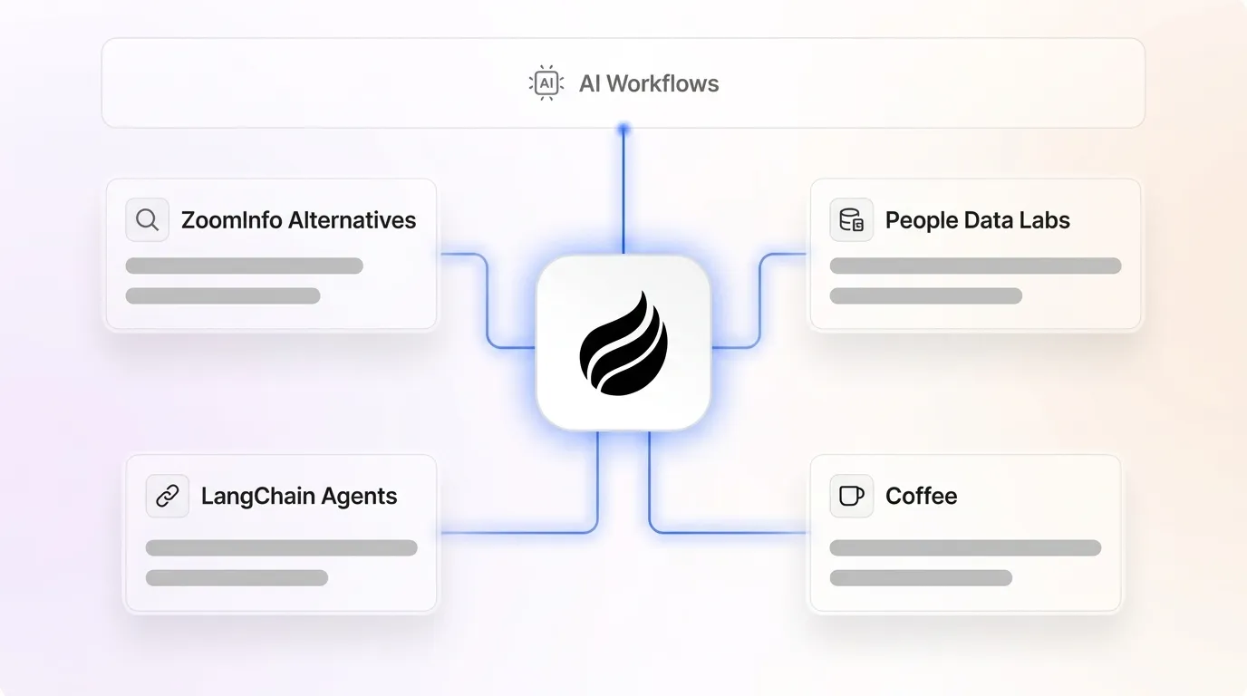 Best ZoomInfo Alternatives for Technical AI Workflows