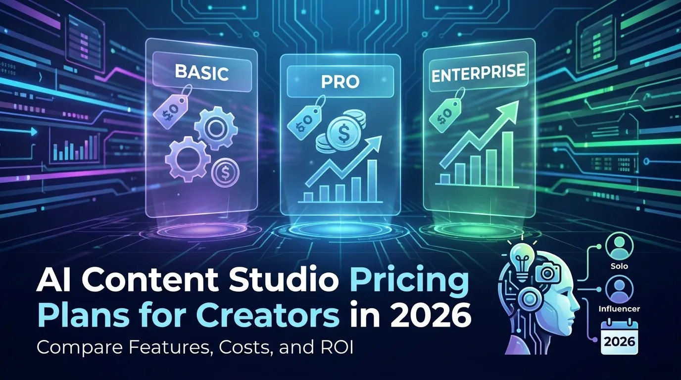 AI Content Studio Pricing Plans for Creators in 2026