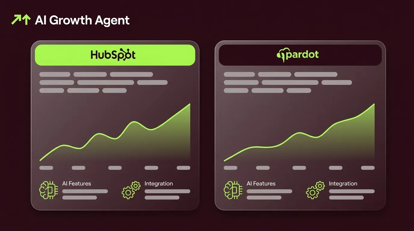 HubSpot vs Pardot 2026: Finding the Right Fit for Your Team