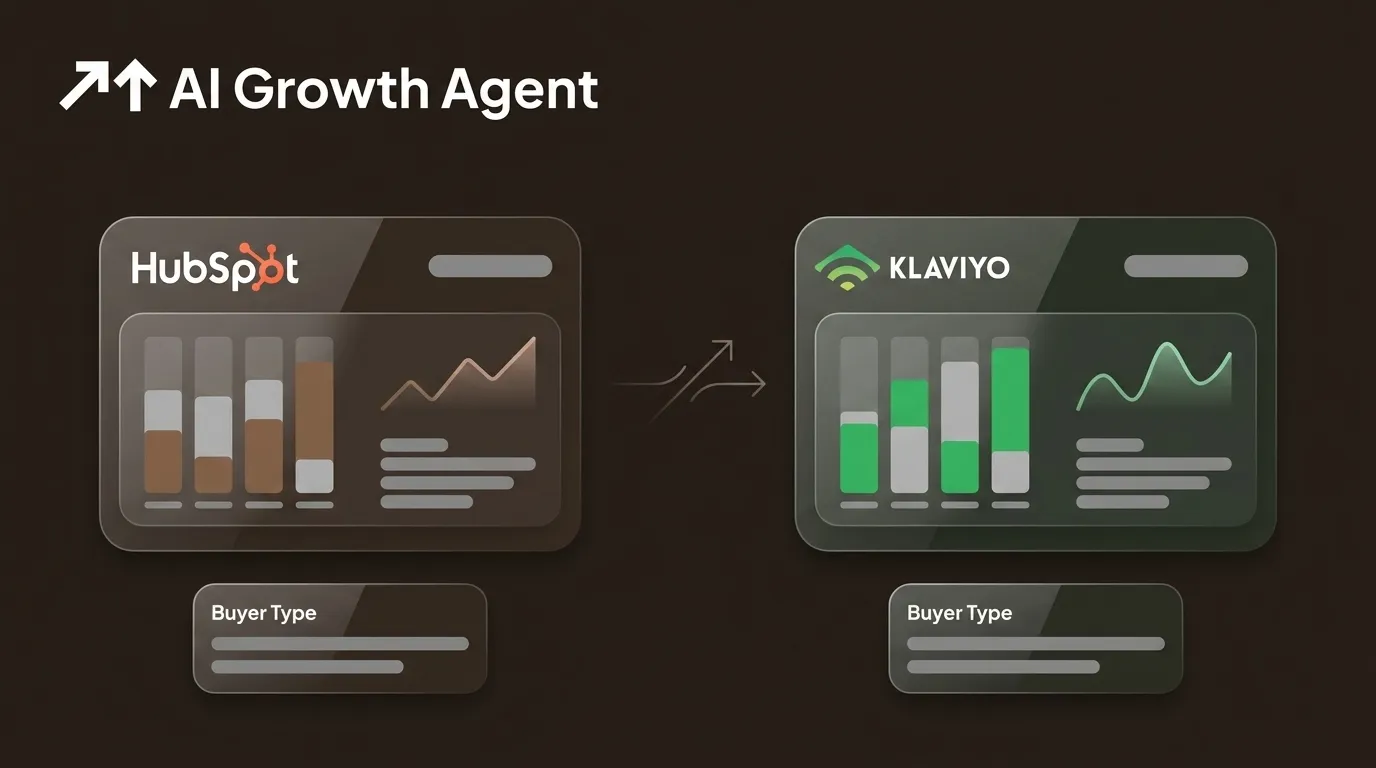 HubSpot vs Klaviyo 2026: Match Your Platform to Buyer Type