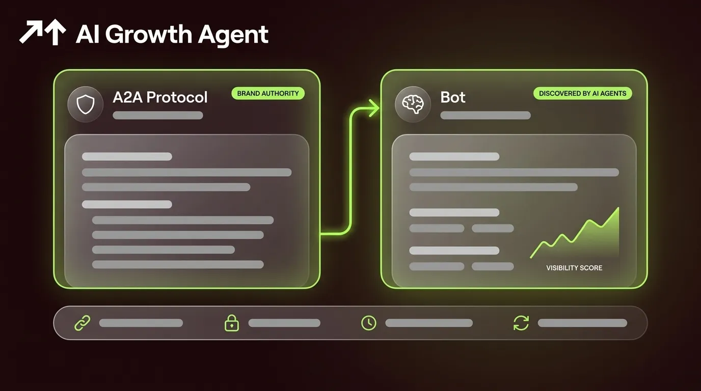A2A Protocol Brand Authority: Get Discovered by AI Agents