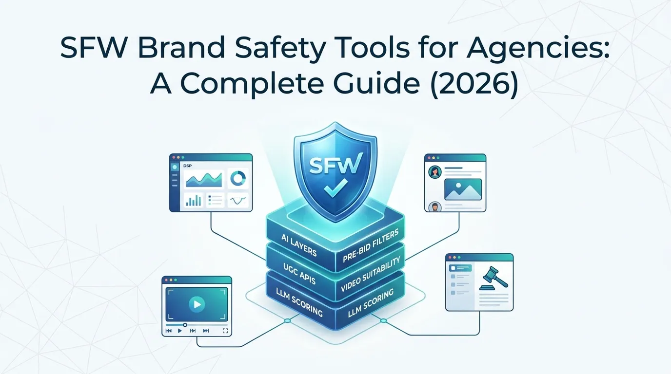 SFW Brand Safety Tools for Agencies: A Complete Guide