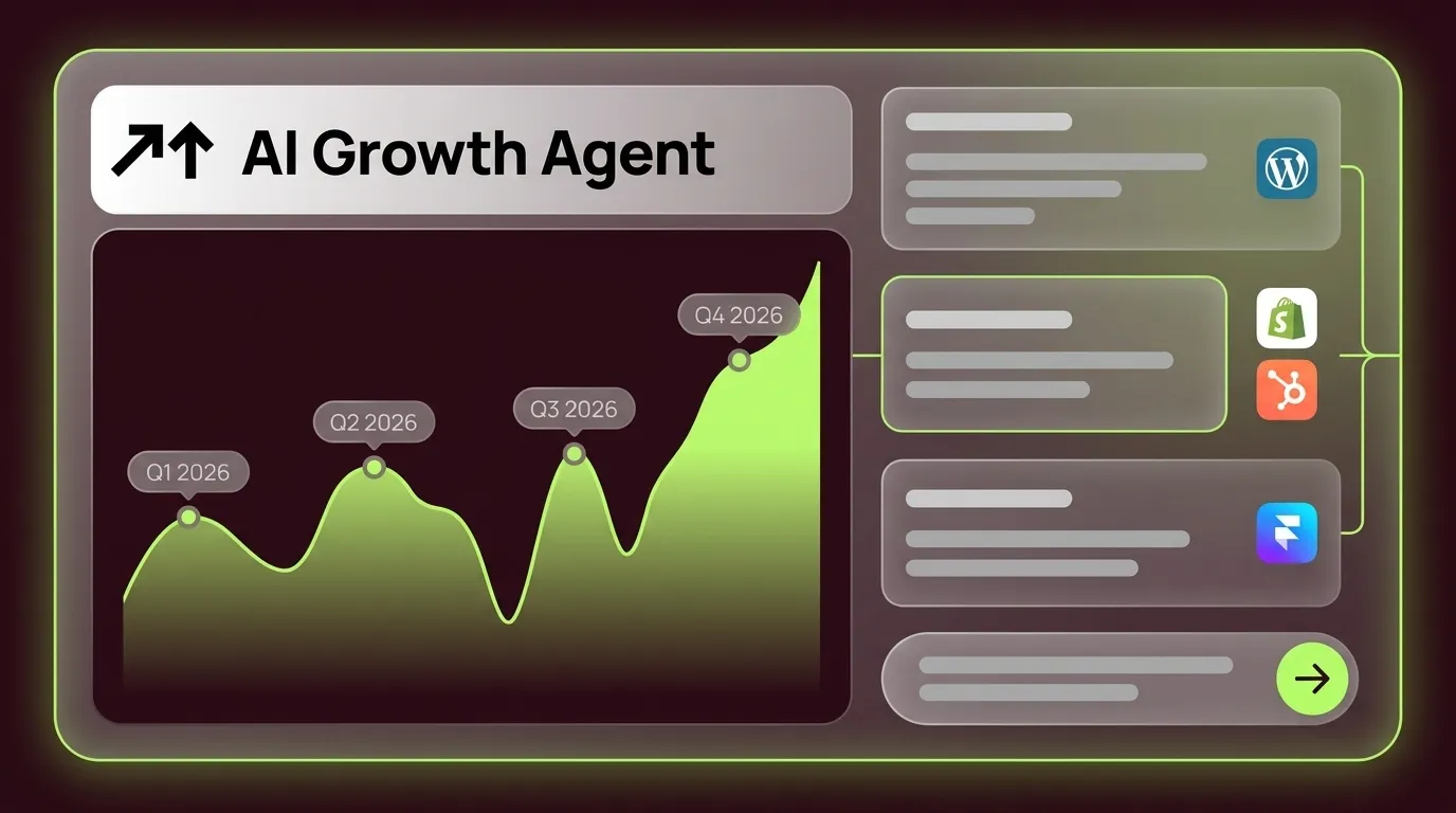 Headless Marketing Platforms: The Complete 2026 Guide