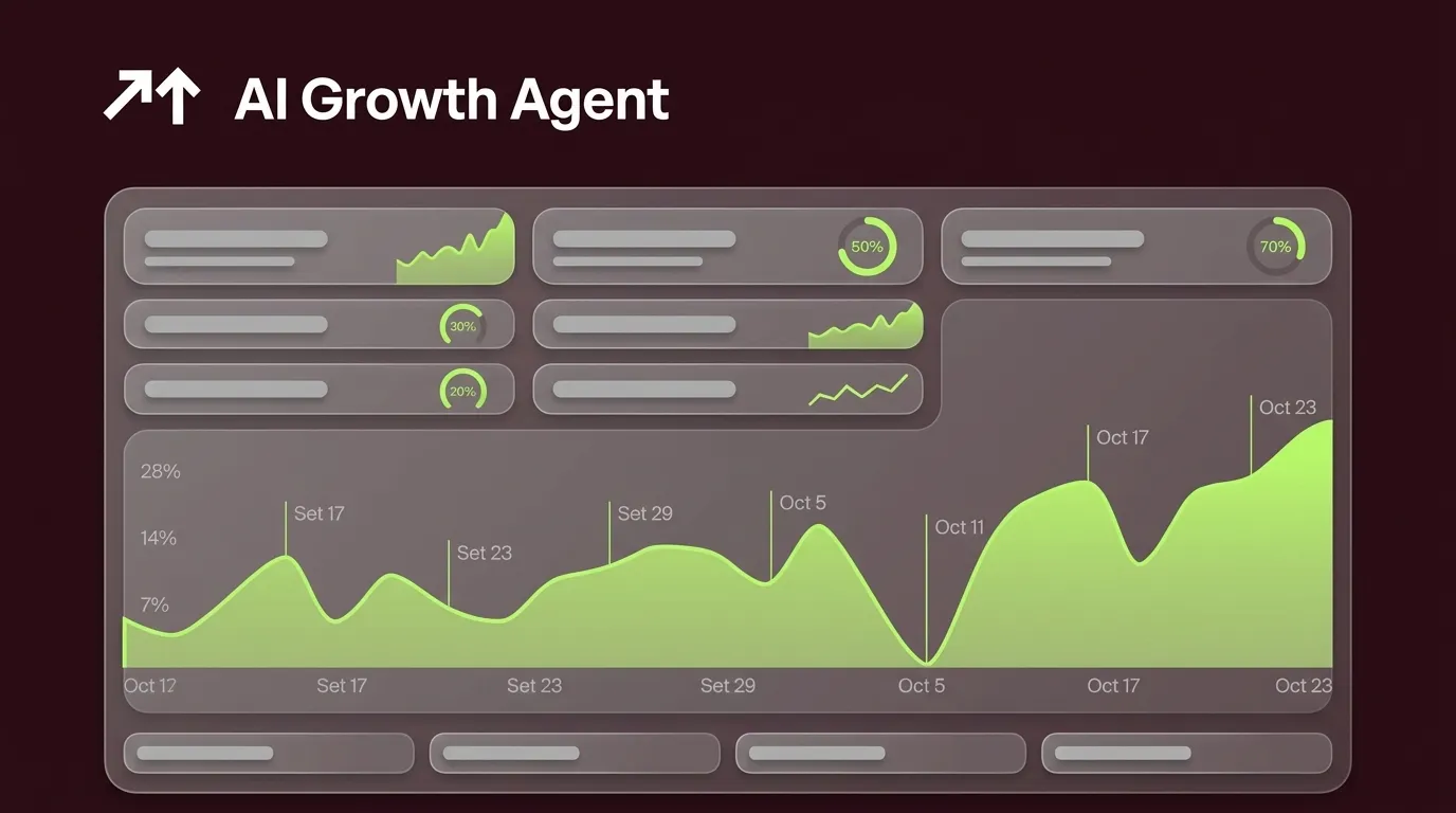 AI Search Visibility Metrics: 7 KPIs That Matter in 2026