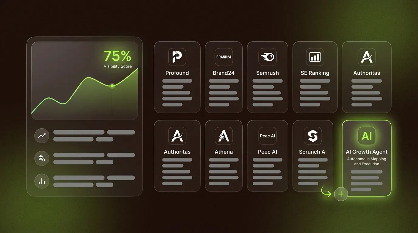 AI Brand Visibility Monitoring: Top 8 Tools Compared