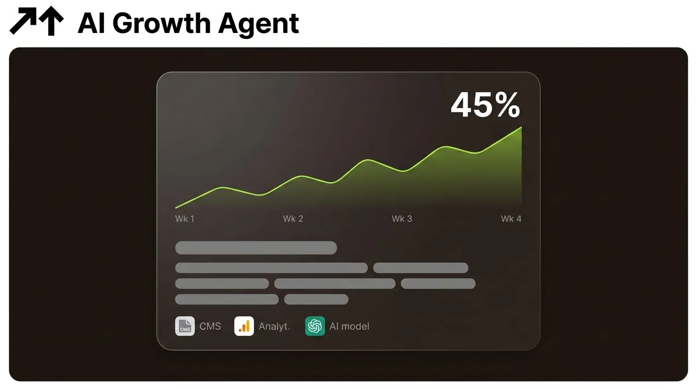 How to Build a Content Platform Cited by ChatGPT