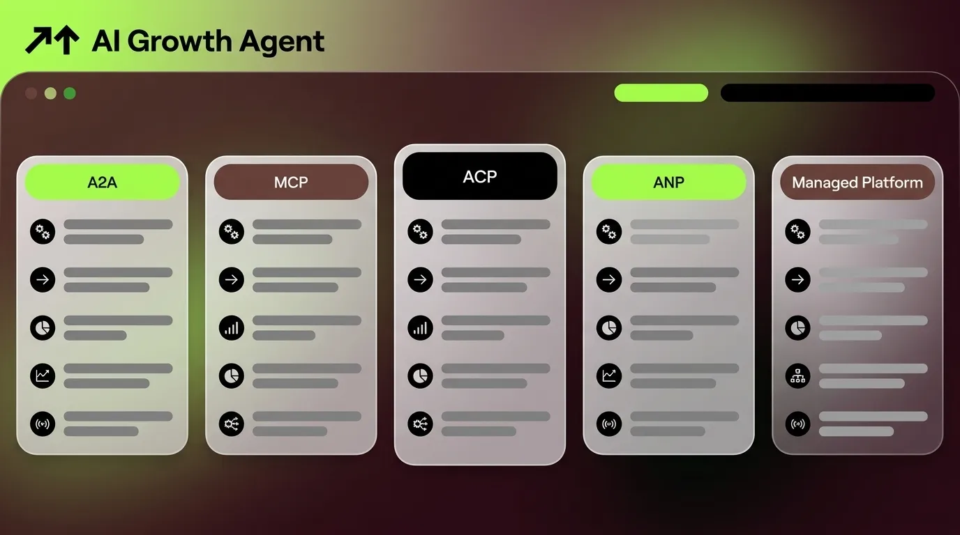 A2A Protocol Agency Alternatives: What Teams Choose