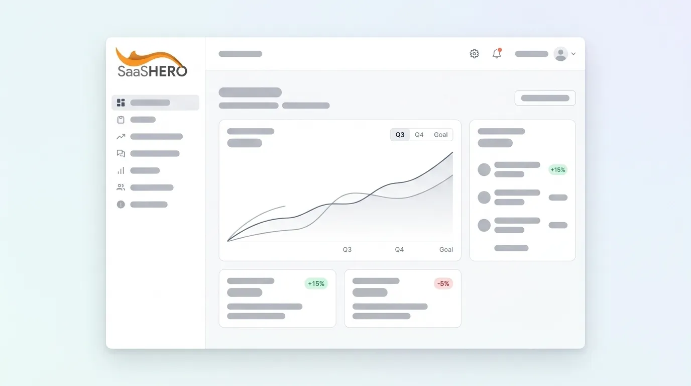 Fuselab Creative SaaS UI/UX Design Style, Explained
