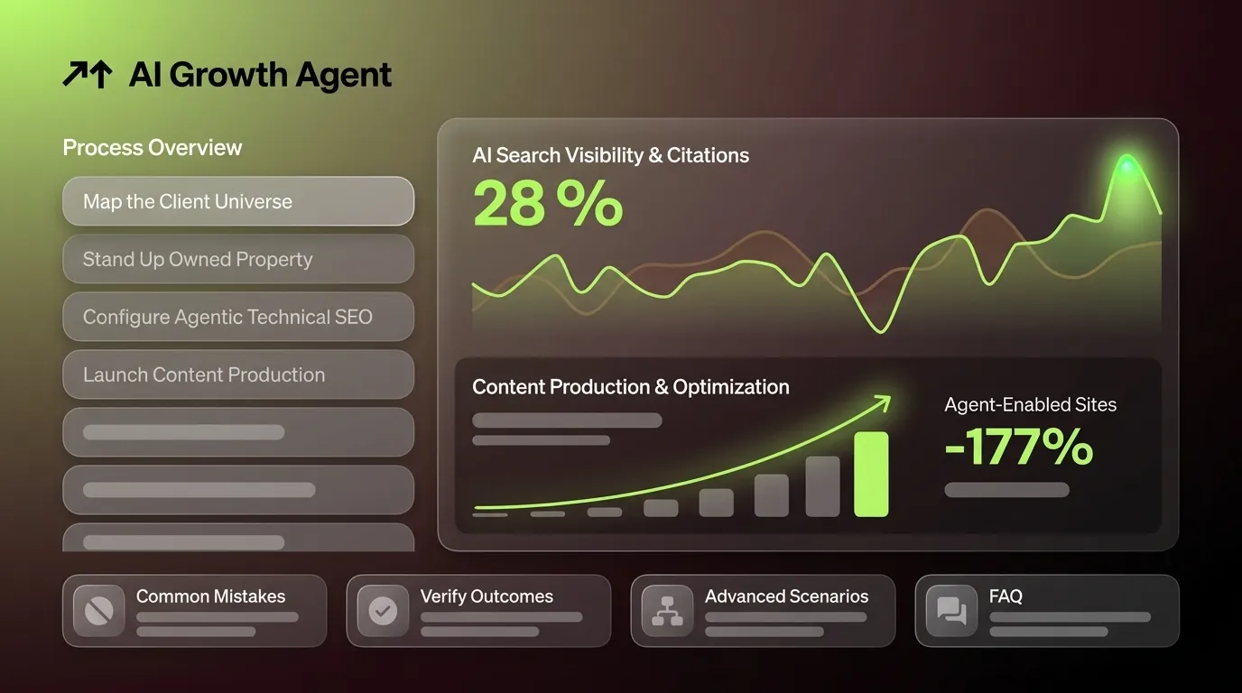 How to Build Agent-Enabled Sites for Agencies