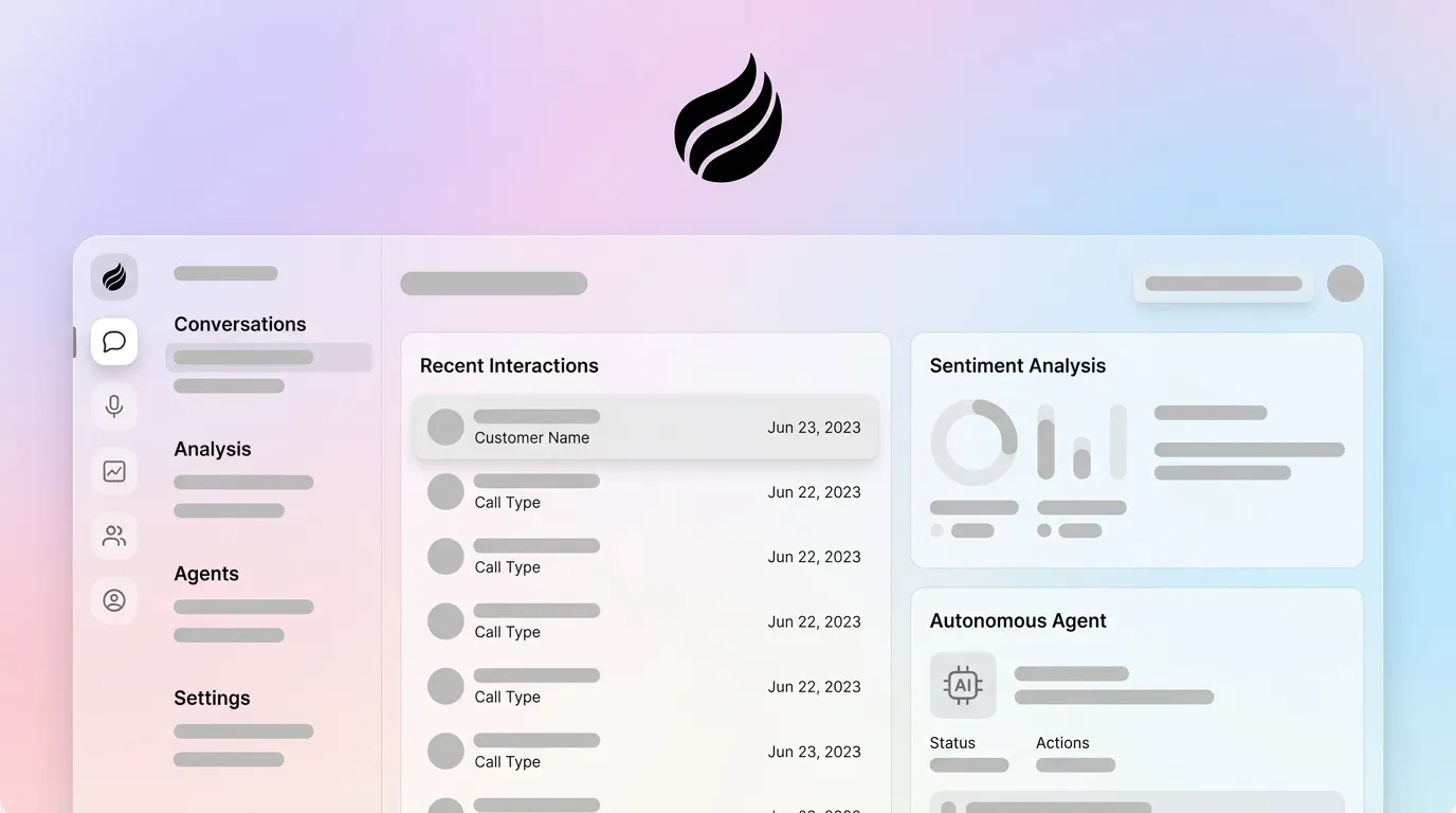 Top Conversational Intelligence Platforms for Small Business