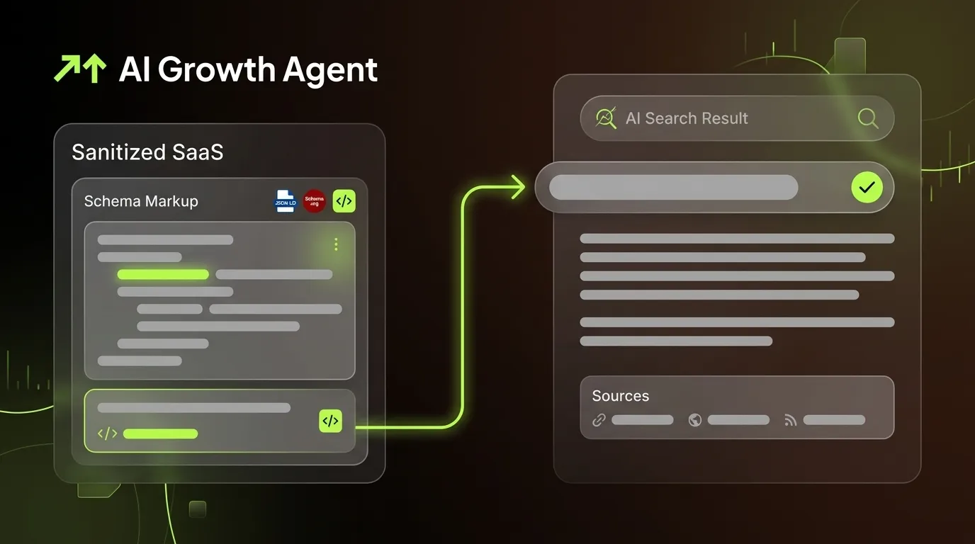 Schema Markup to Control Your Brand Narrative in AI Search