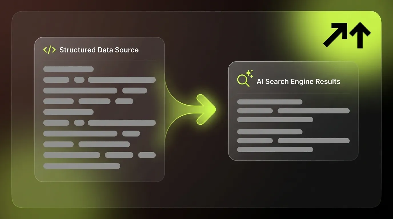 How Structured Data Drives AI Search Visibility
