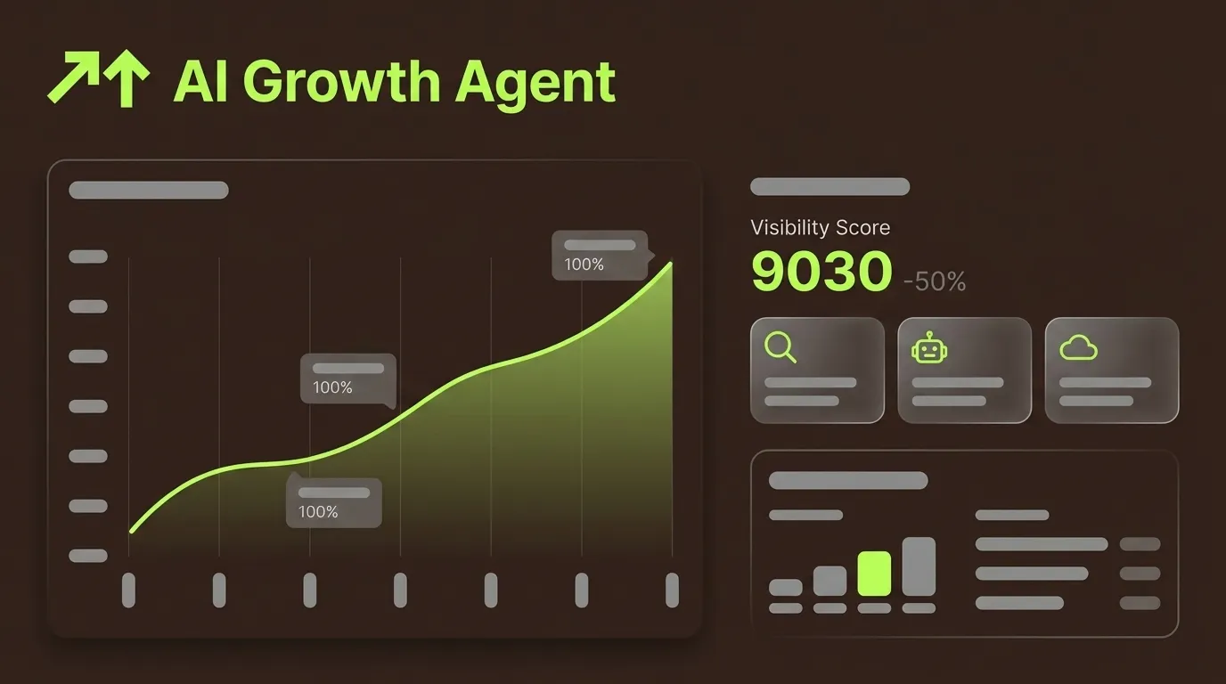 Hands-Off Organic Marketing for Mid-Market Companies