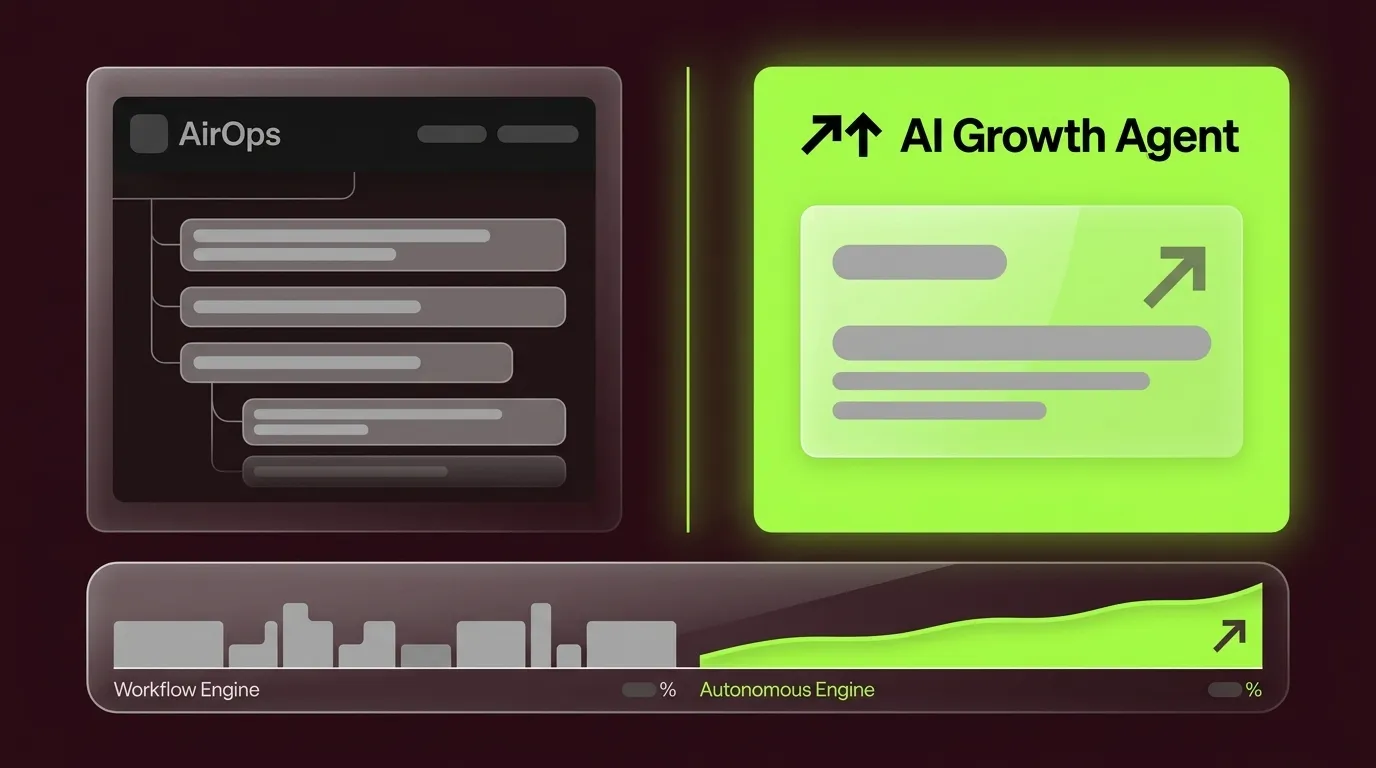 AirOps vs AI Growth Agent: Best AI SEO Platform 2026