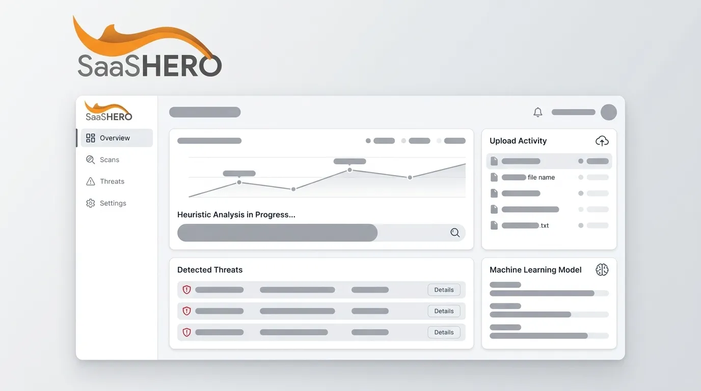 Heuristic Analysis Techniques for Malware Detection in SaaS