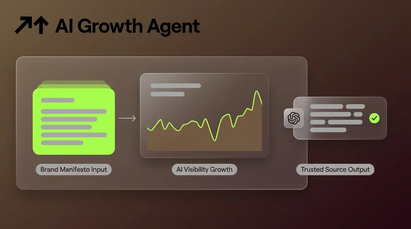 How To Become a Trusted Authority Source for ChatGPT Answers