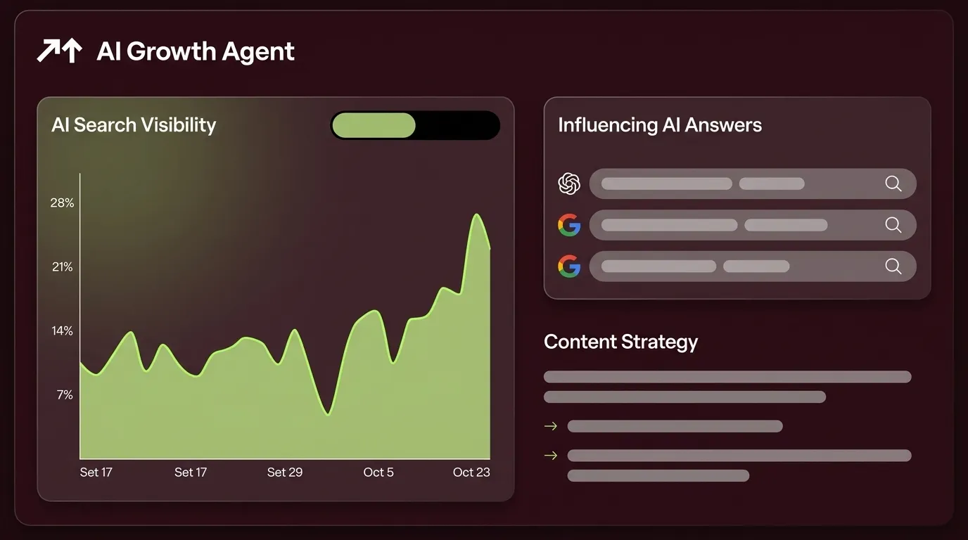 How to Become a Trusted Authority Source for ChatGPT