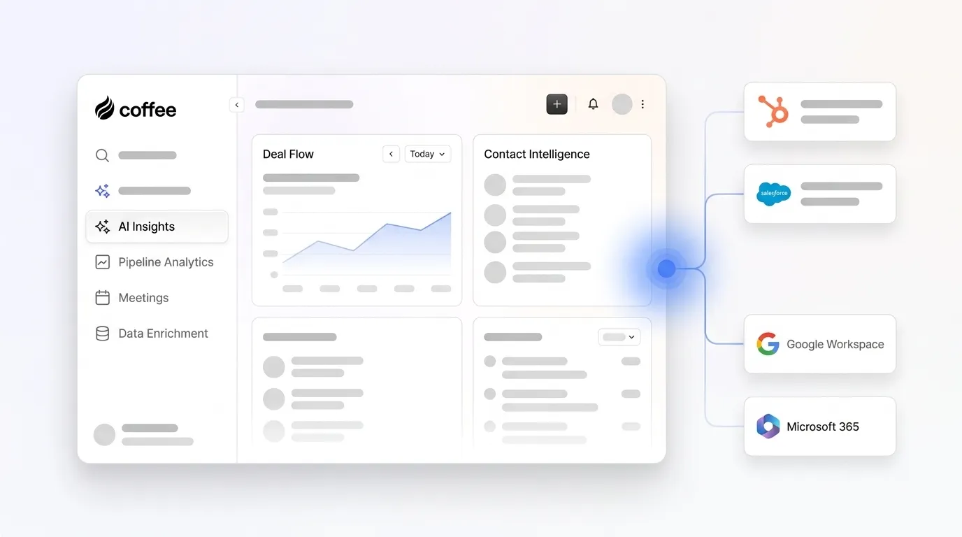 Modern AI CRM with Advanced Analytics Instead of HubSpot