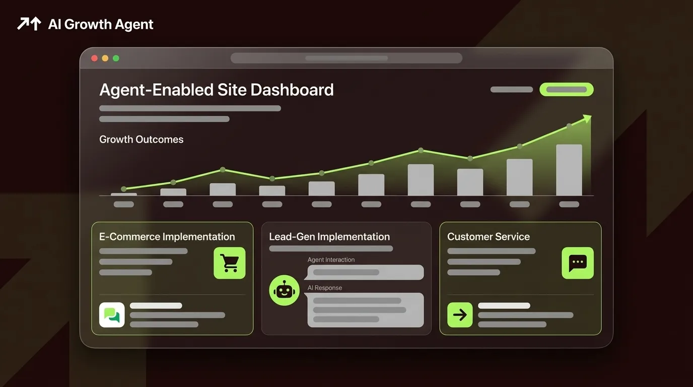 Agent-Enabled Sites: Case Studies & Real Outcomes