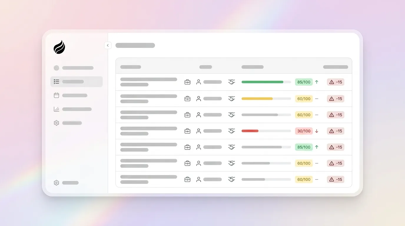 Deal Scoring Best Practices: The 2026 SaaS Playbook
