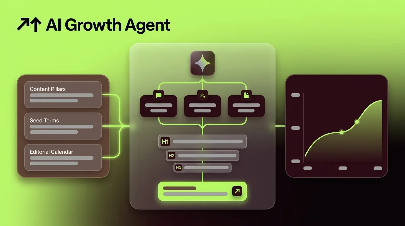 How to Create Content Relevant to Gemini Topics