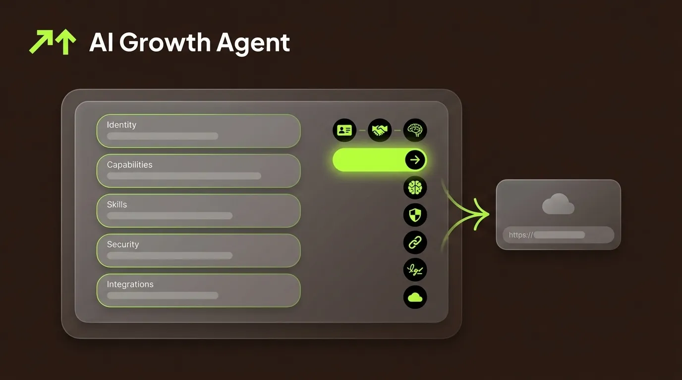 How To Create Agent Cards for Content Creation AI Agents