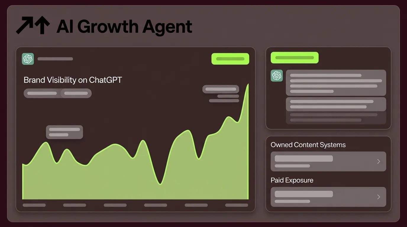 Why Brands Appear on ChatGPT