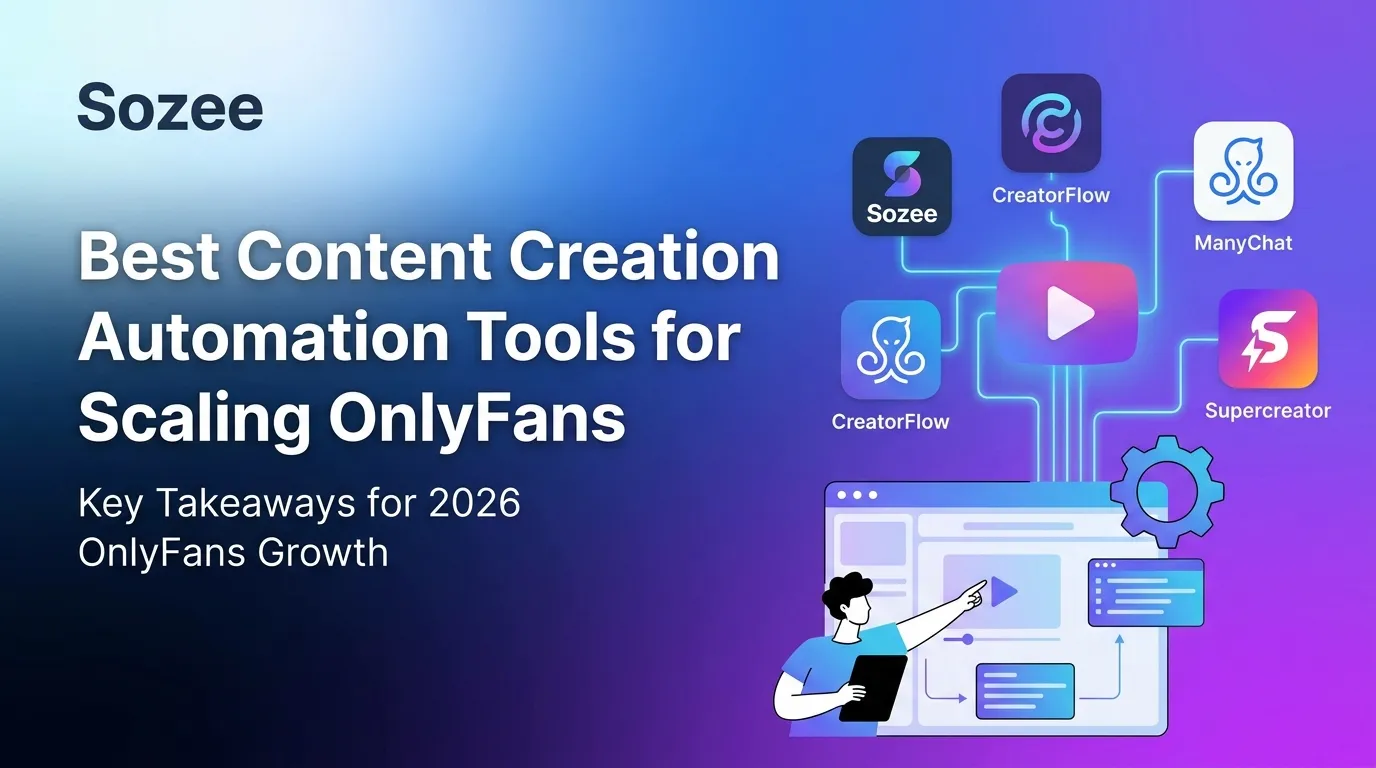 Best Content Creation Automation Tools for Scaling OnlyFans