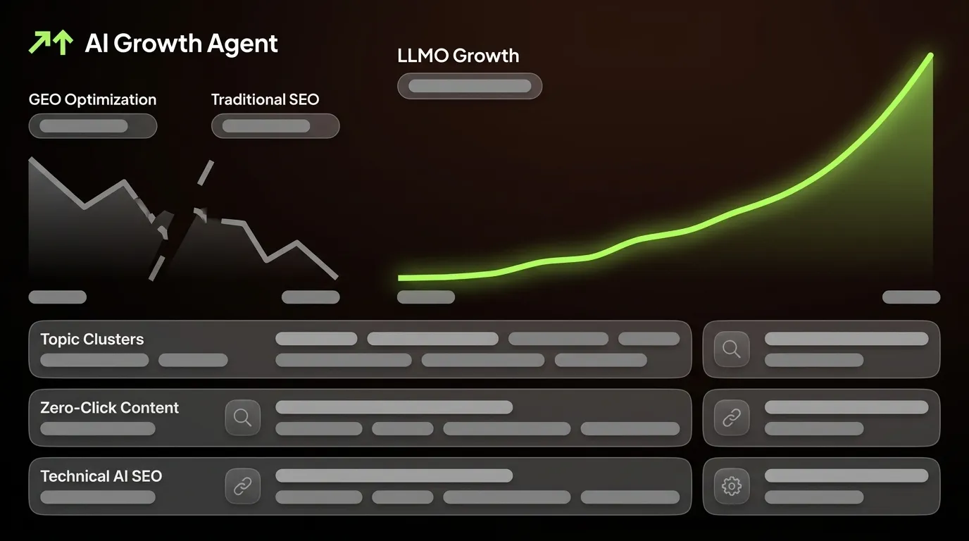 Geo Optimization for AI Search Falls Short: LLMO Wins