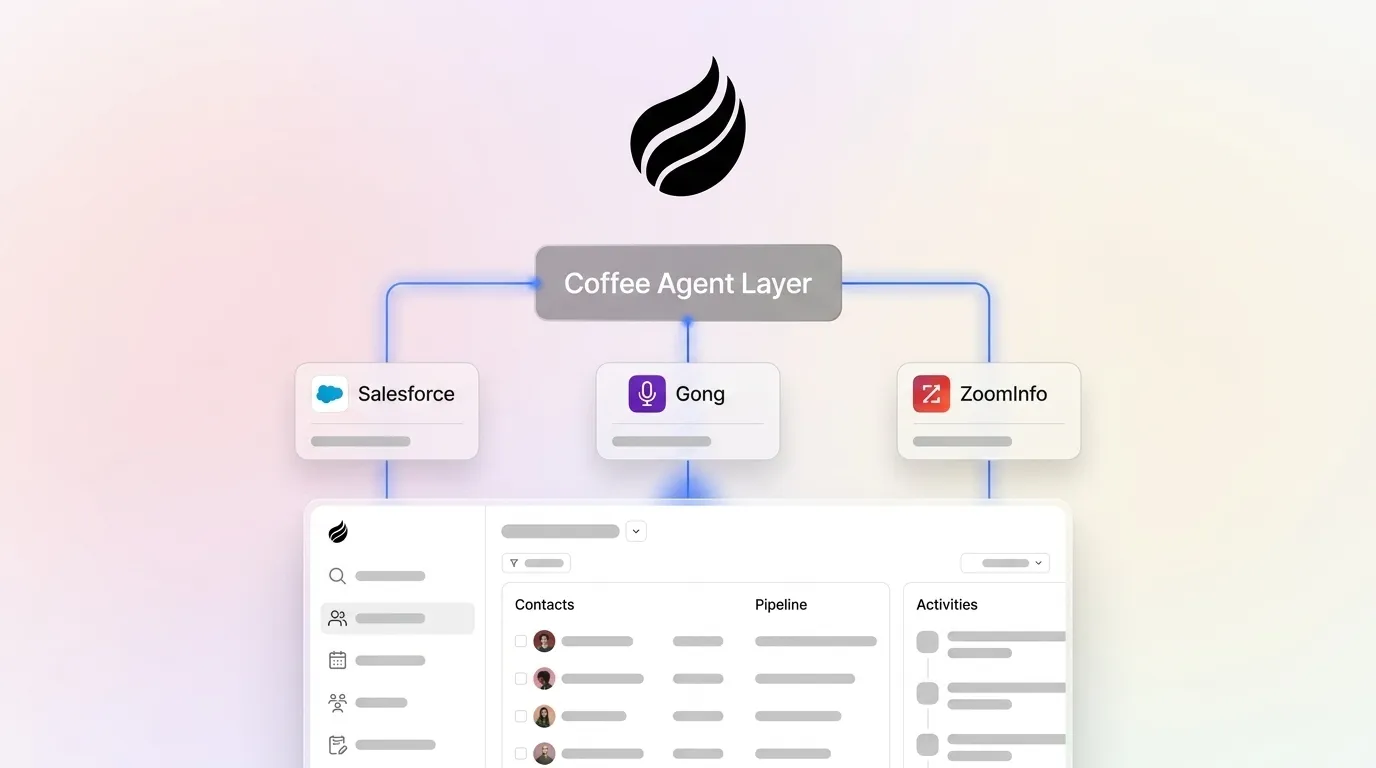 Best Salesforce Sales Apps to Automate Data Entry in 2026