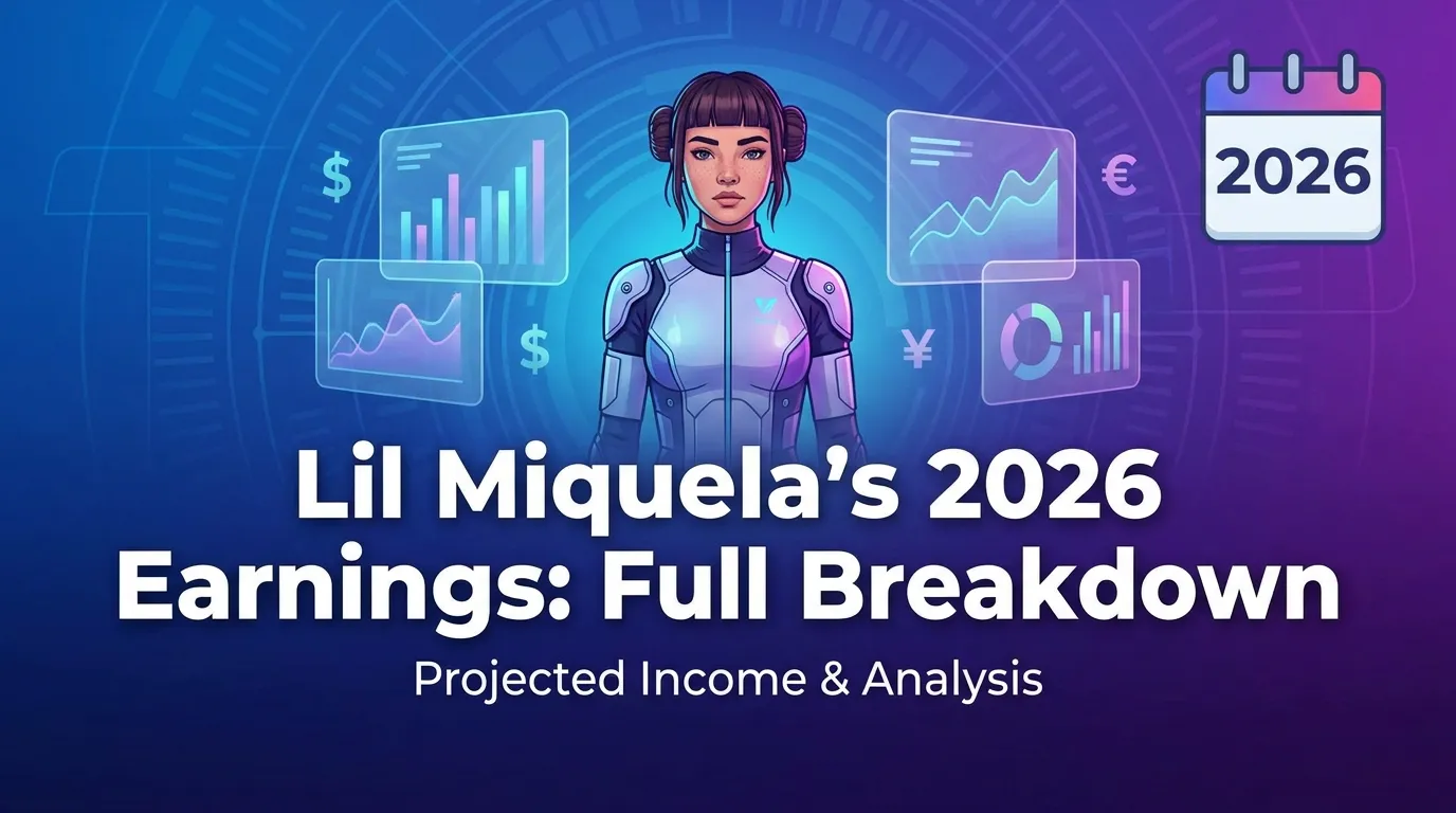 How Much Does Lil Miquela Make in 2026? Full Breakdown