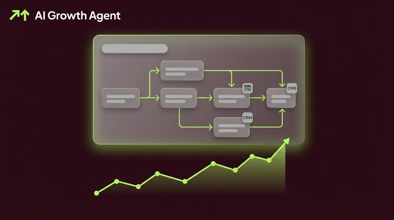 Autonomous AI Agents for Enterprise Content Leadership