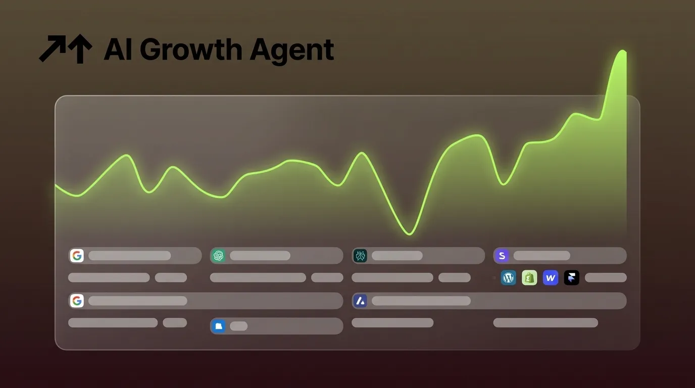 The Best AI Content Strategy Platform for Search Visibility