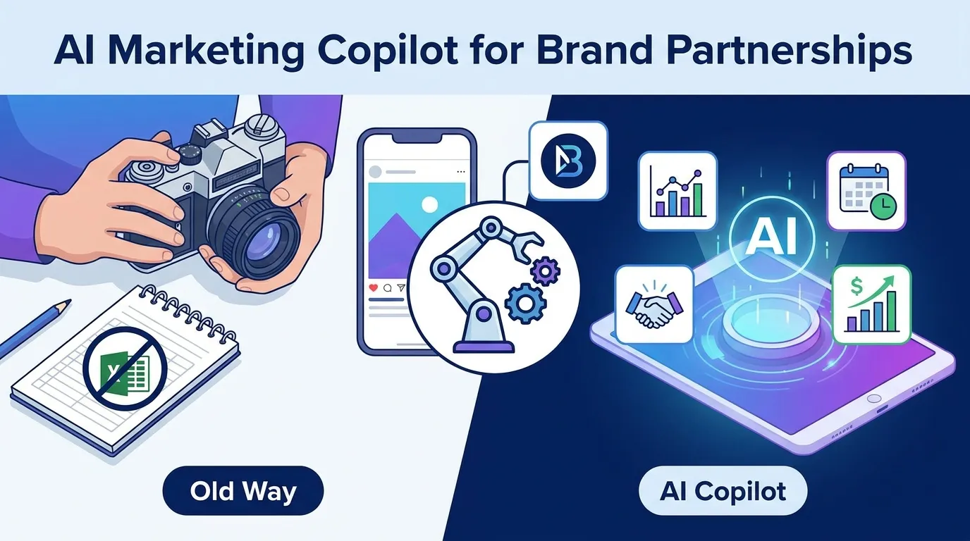 AI Marketing Copilot for Brand Partnerships