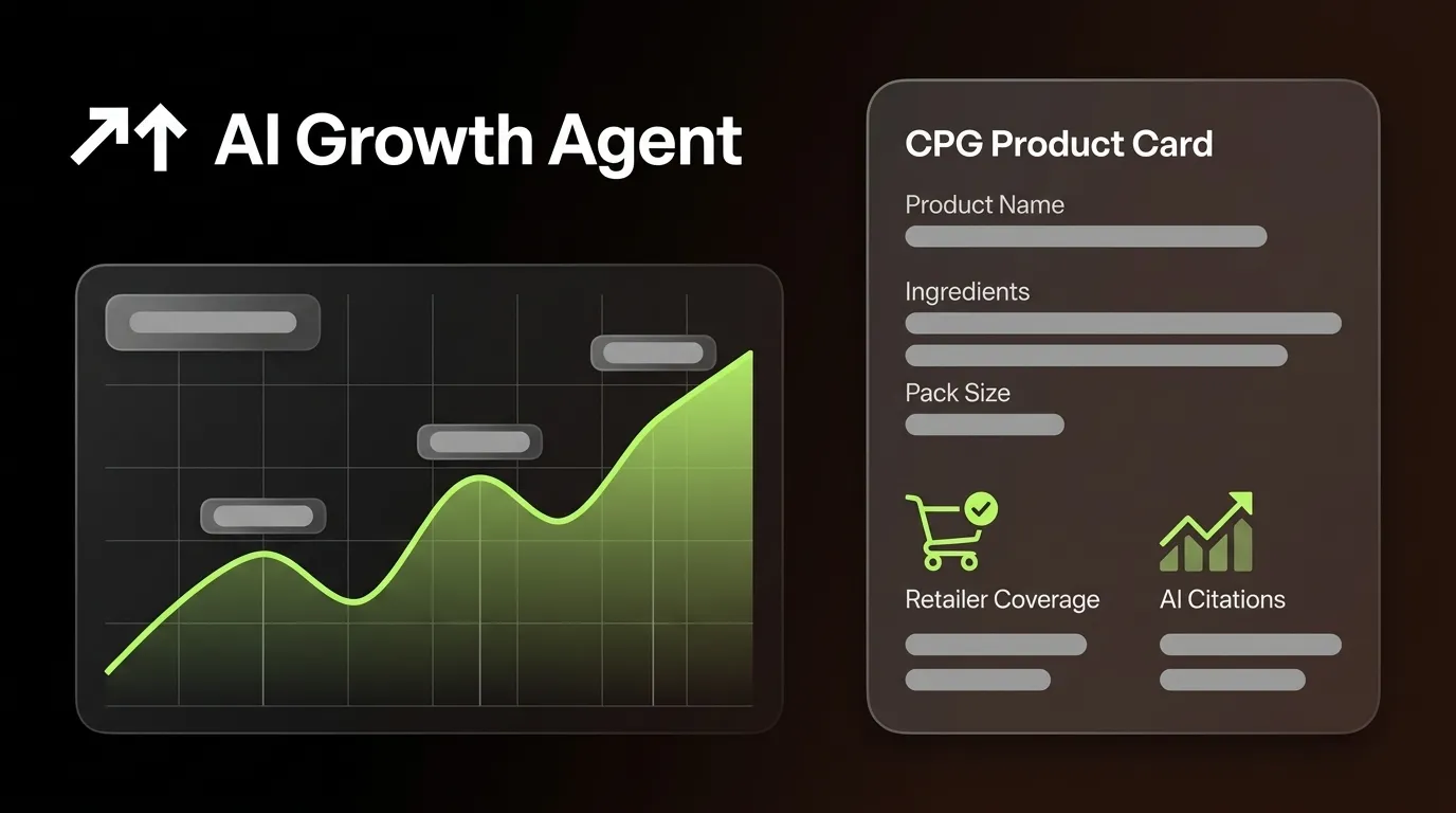 How to Optimize CPG Content for AI Search in 2026