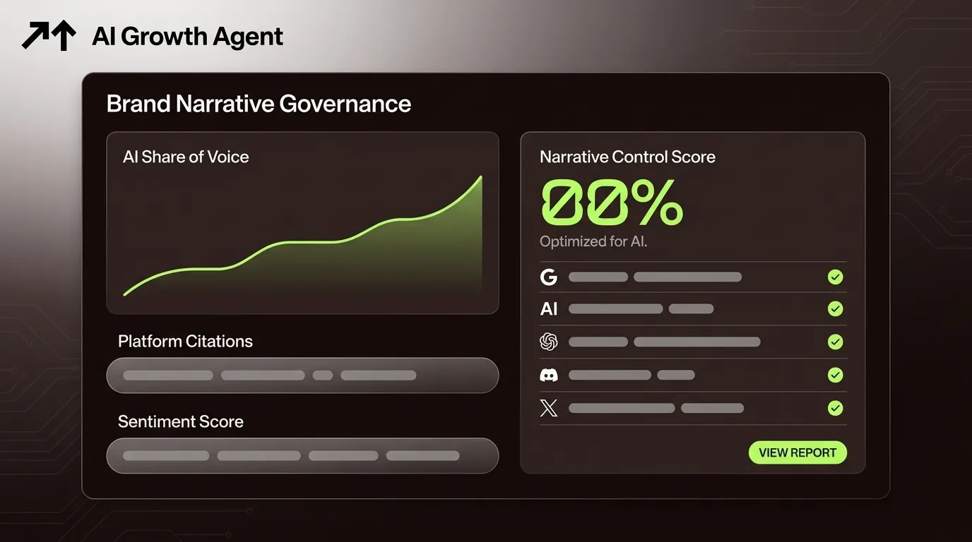 Brand Narrative Control for Private Equity Firms