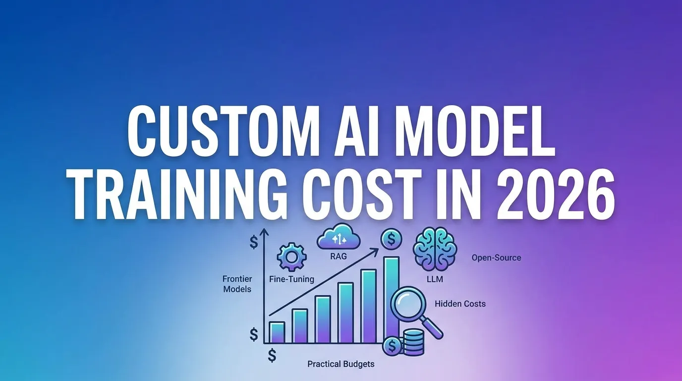 How Much Does Custom AI Model Training Cost in 2026?