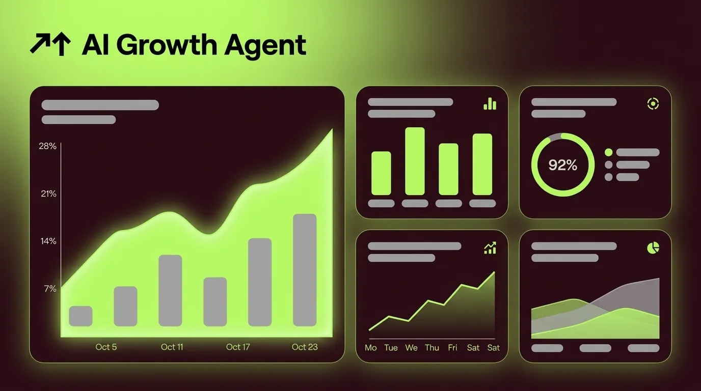 How To Calculate the ROI of AI Search Optimization