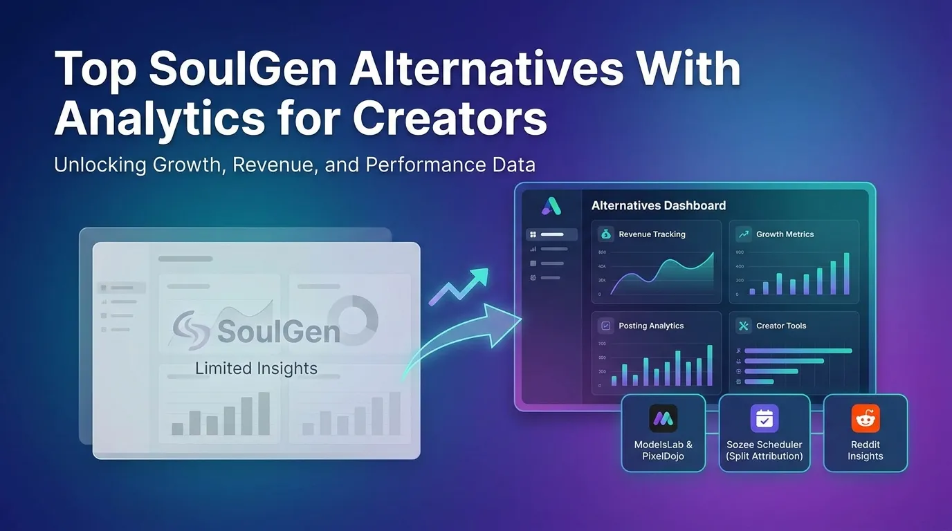 Top SoulGen Alternatives With Analytics for Creators