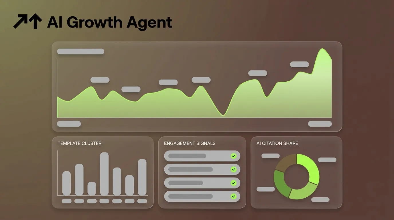 How to Measure Programmatic SEO Performance & Success