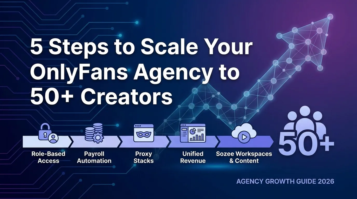 5 Steps to Scale Your OnlyFans Agency to 50+ Creators